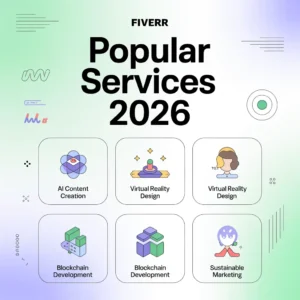 The need for digital services is growing quickly in 2026. The most popular categories are as follows: